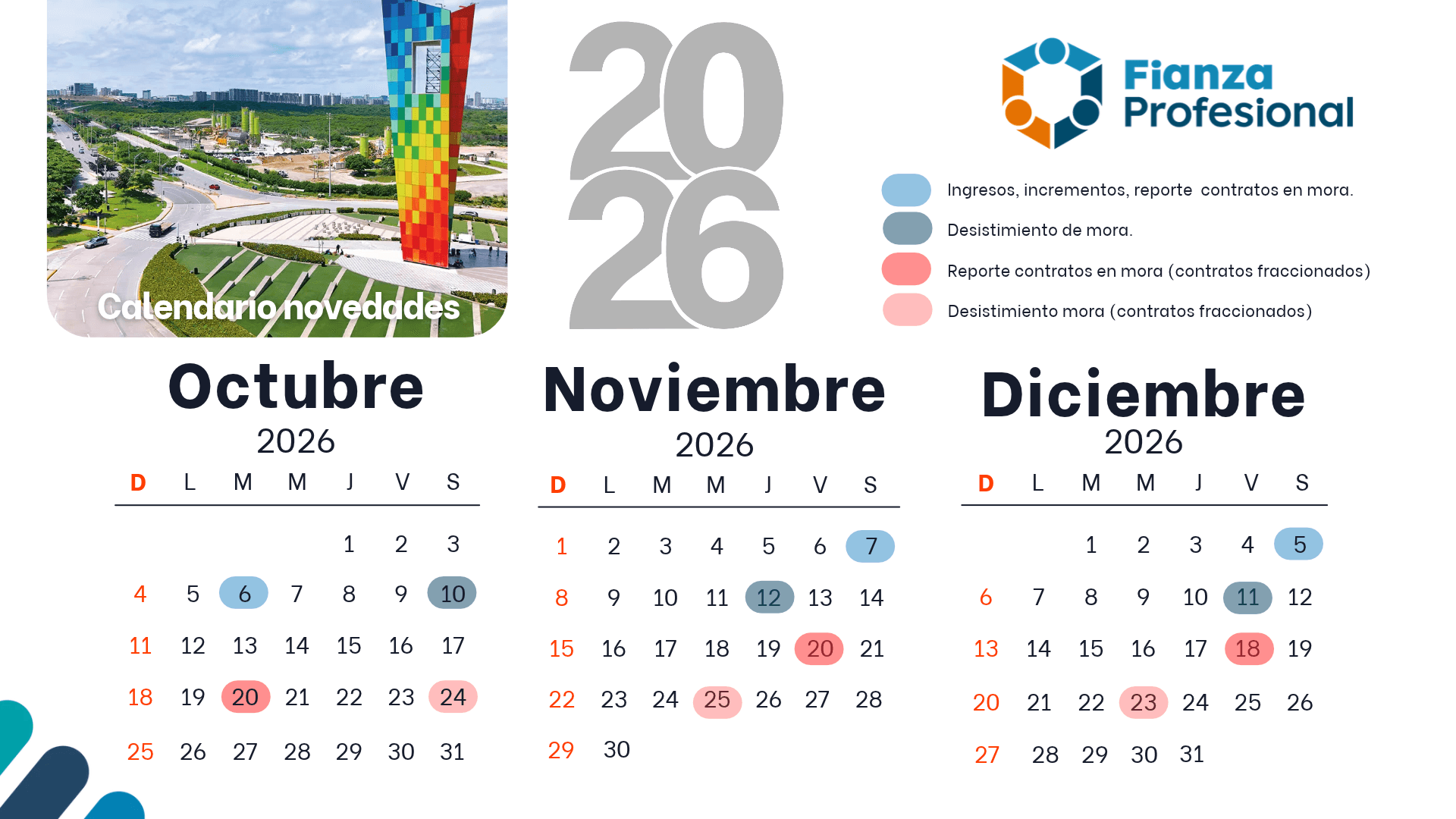 Calendario de novedades de Fianza Profesional — Último trimestre 2026